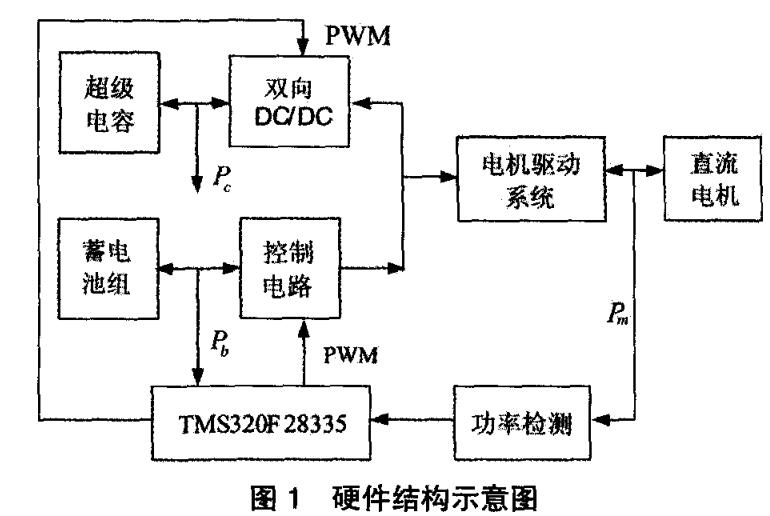 918.com(中国区)官方网站